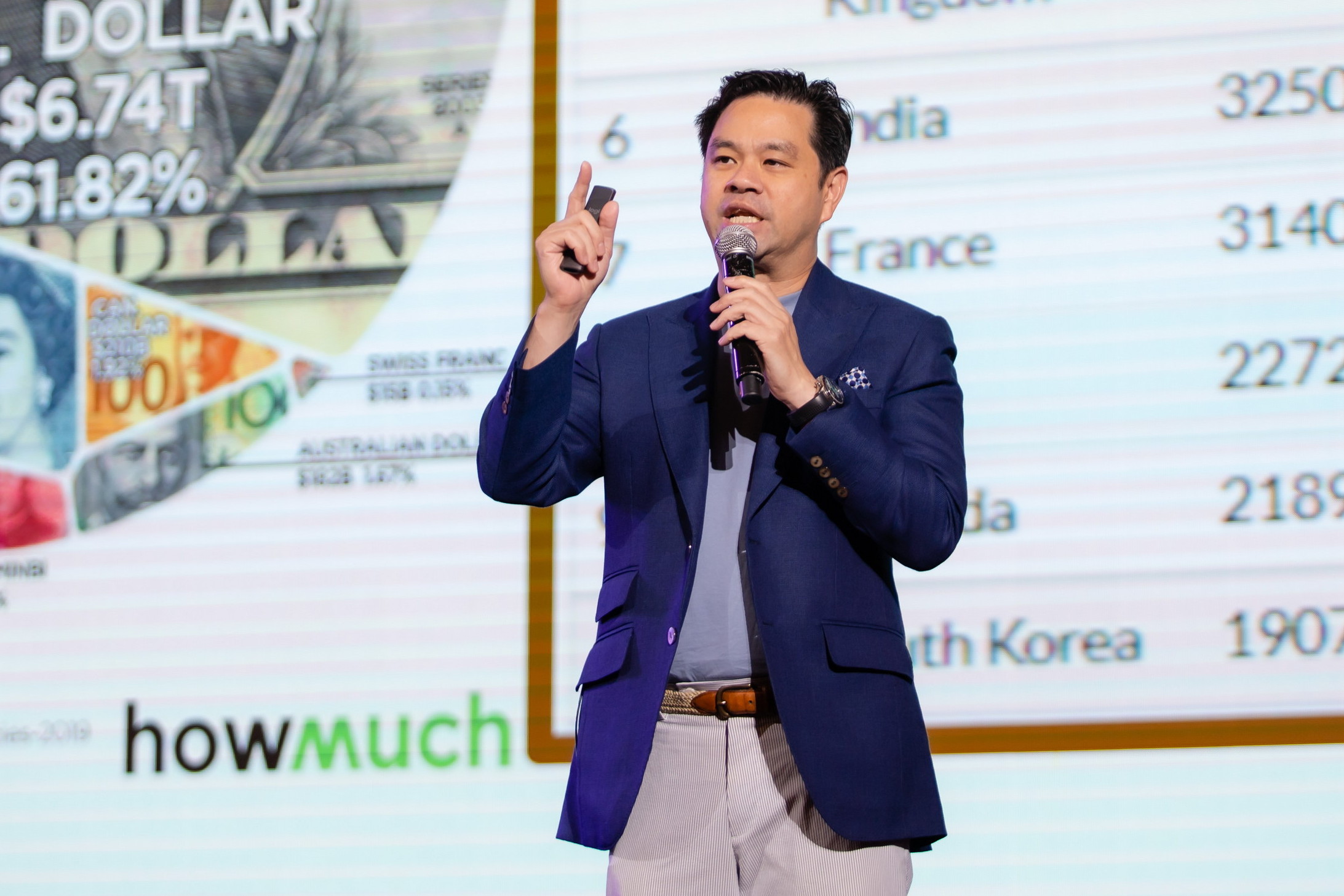 Nexcitement Event Planner Hosts Spectacular Dealer Conference for Thailand’s Leading Air-Conditioning Brand